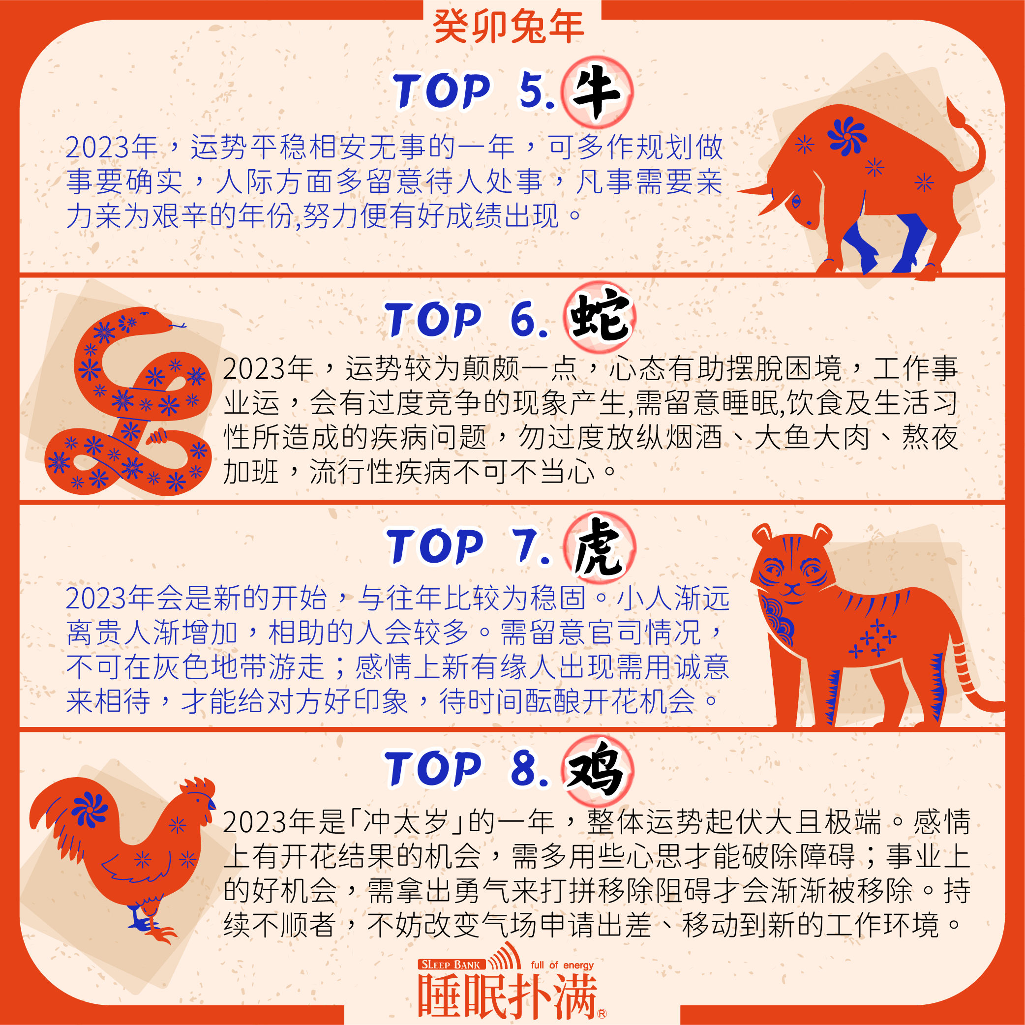 20221229-大陸發文圖-兔来运转12生肖2023运势排行榜_2.png